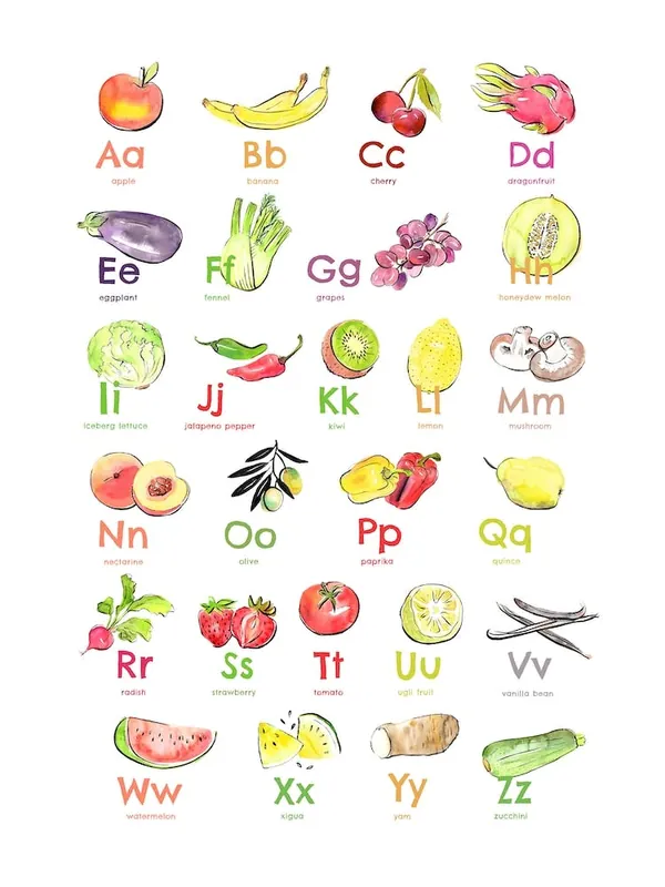 Fruit And Vegetable Alphabet Time-Limited